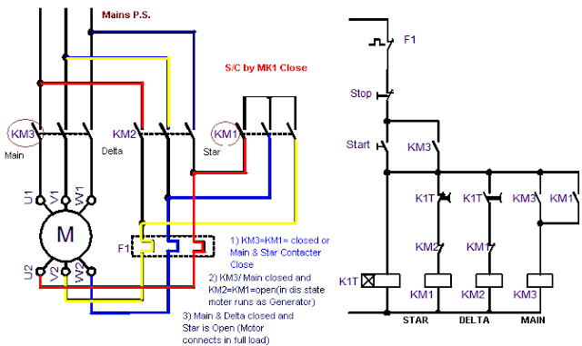 What does a star delta wiring diagram looks like?